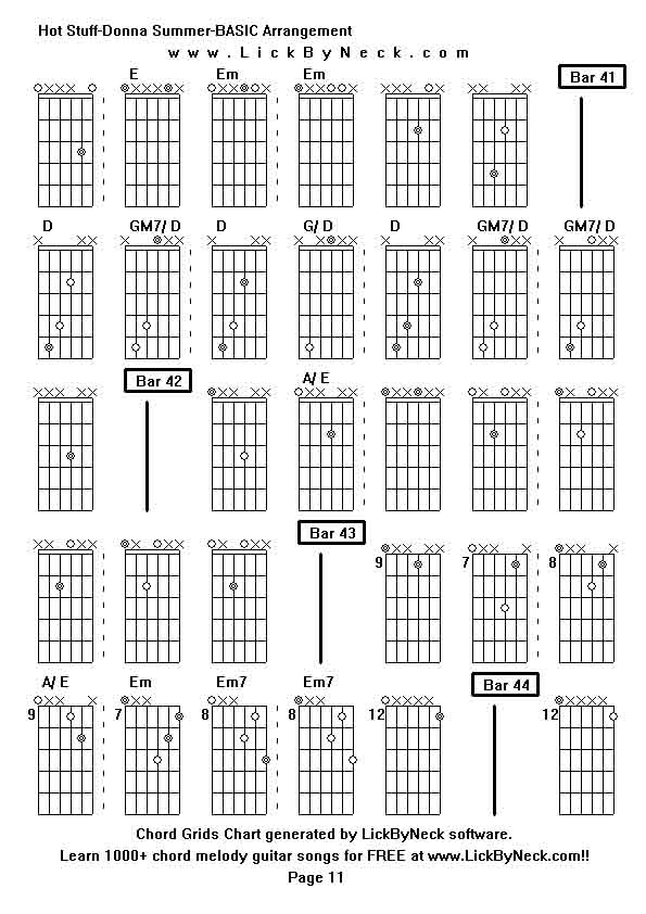 Chord Grids Chart of chord melody fingerstyle guitar song-Hot Stuff-Donna Summer-BASIC Arrangement,generated by LickByNeck software.